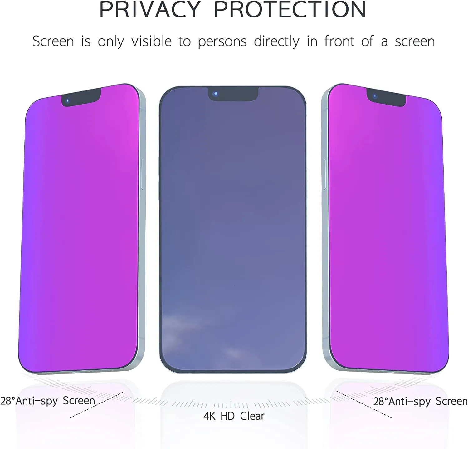 iPhone 13 Pro Max Privacy Screen Protector